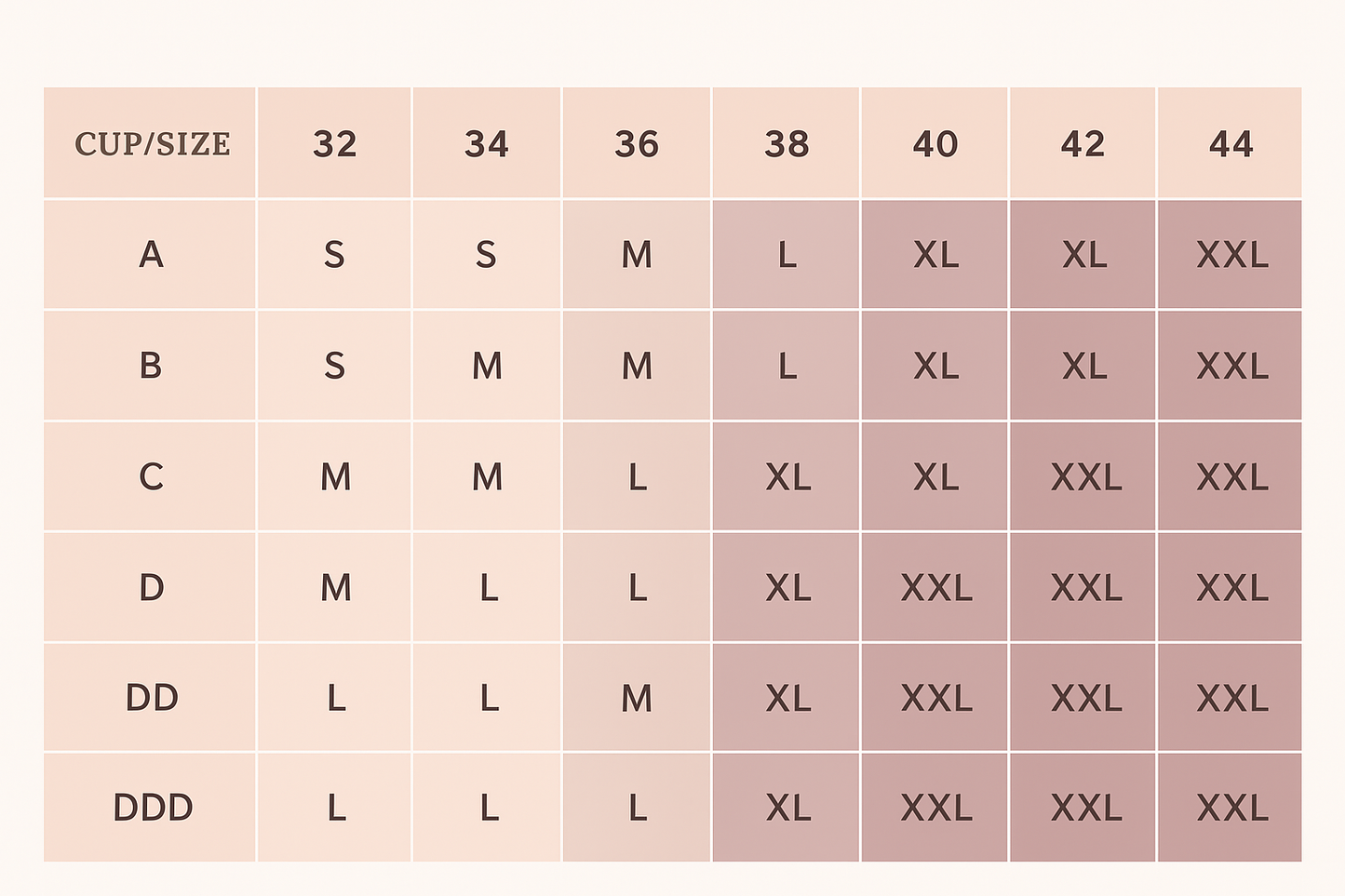 Velora Everyday Wireless Bra